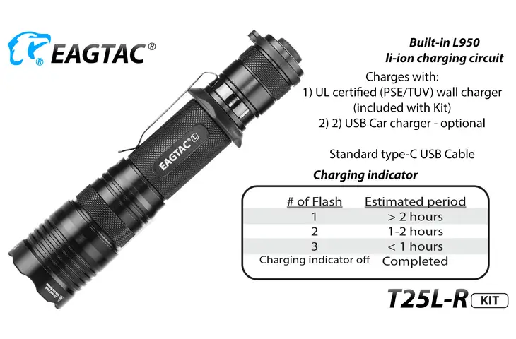 EAGTAC USB Rechargeable T25LR XHP35 Tactical Flashlight Base w/ Free Shipping and Handling — 2 models - view 15
